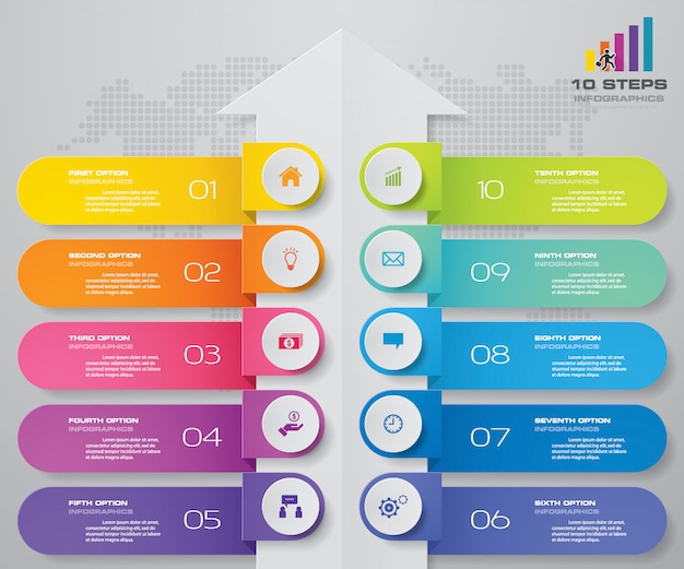 10 steps Infographics element arrow template chart.