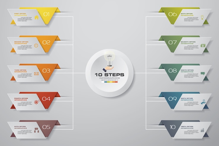 Vector 10 steps modern chart infographics elements.