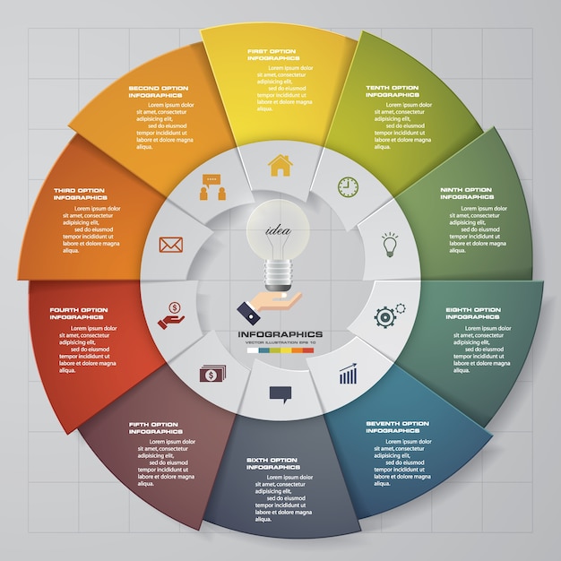 10 단계 현대 원형 차트 인포 그래픽 요소.