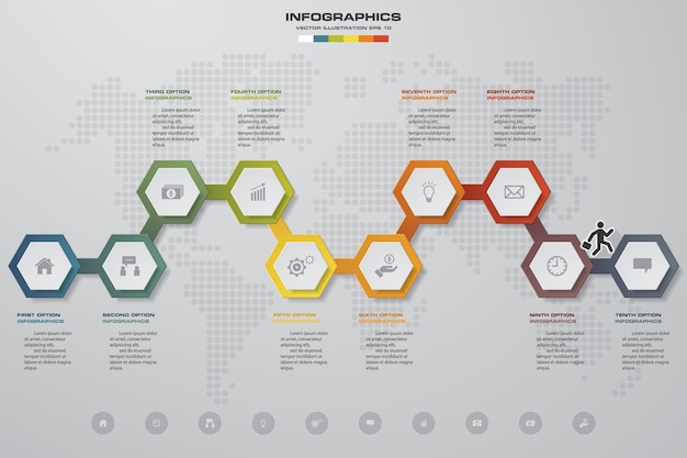 10 steps timeline infographic element chart.