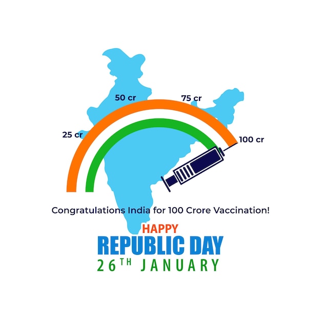 100 crore vaccination concept Indian Republic Day banner