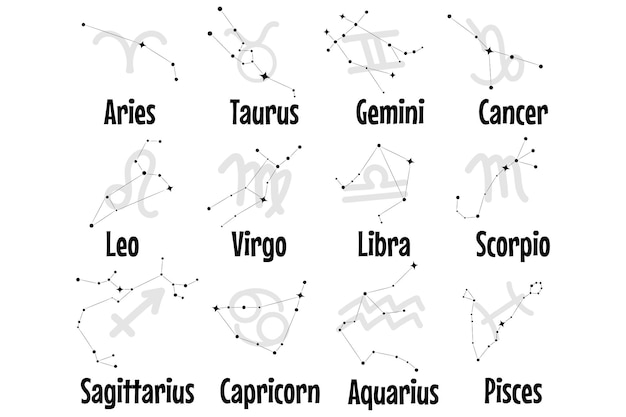Vector 12 sterrenbeelden en hun sterrenbeelden