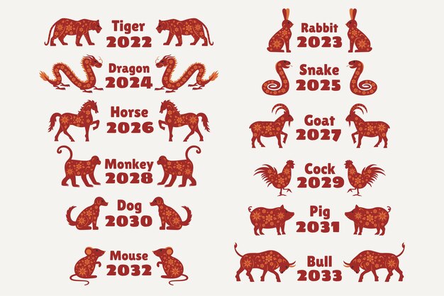 Китайский новый год календарь животных Chinese New Year Zodiac Signs. A series of Chinese New Year Zodiac Signs with th