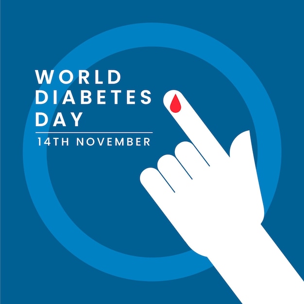 14 november Werelddiabetesdag