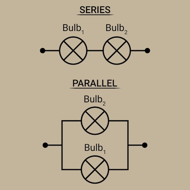 Vettore schema di 2 lampadine in serie e circuiti paralleli