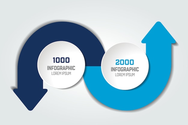 2 stappen pijldiagram schema infographic