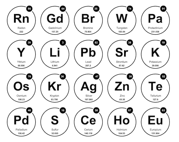 Vector 20 preiodic table of the elements icon pack design