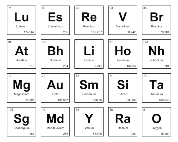 Vector 20 preiodic table of the elements icon pack design