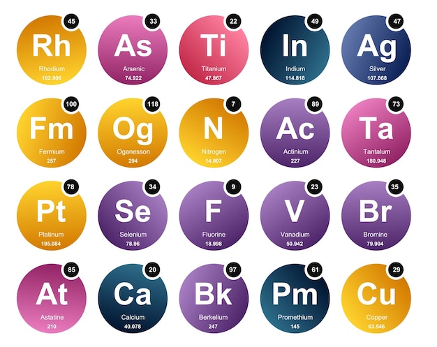 벡터 요소 아이콘 팩 디자인 벡터 그림의 20 preiodic 테이블