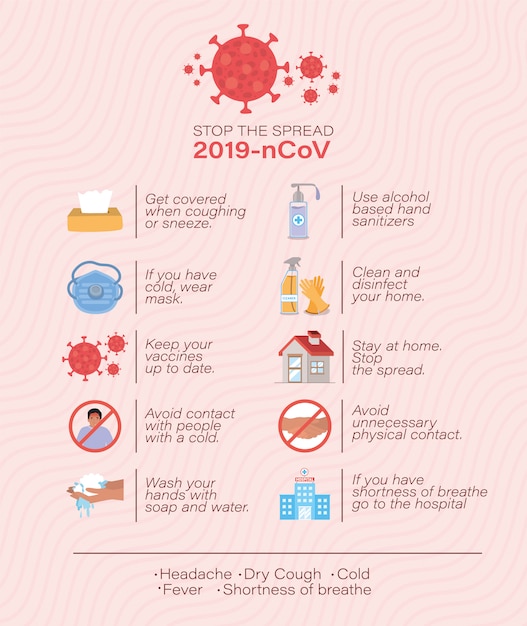 2019 ncovウイルス防止タイプ設計