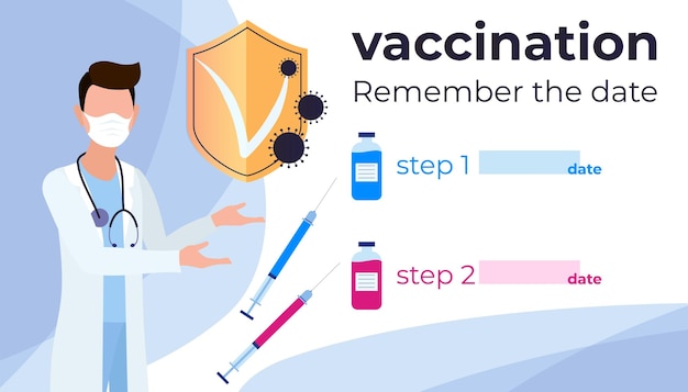 2019nCoV coronavirus vaccination The doctor invites you to be vaccinated with a 2phase vaccine Remember the date of vaccination step 1 step 2