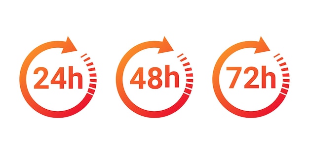 24 en 72 uur met pijllus-icoon en het teken "Open order execution" of "delivery"