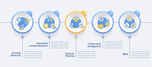 2D AI ops vector infographics veelkleurige sjabloon met dunne lijnpictogrammen