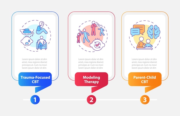 Modello di infografia vettoriale di terapia comportamentale 2d con icone a linee sottili colorate visualizzazione dei dati concettuali con grafico temporale del processo in 3 fasi