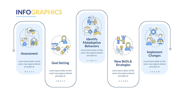 2D behavioral therapy vector infographics template with line icons data visualization with 5 steps process timeline chart