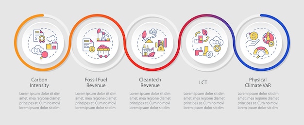 2D climate metrics vector infographics template with line icons data visualization with 5 steps process timeline chart