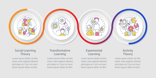2D learning theories vector infographics template with creative colorful line icons data visualization with 4 steps process timeline chart
