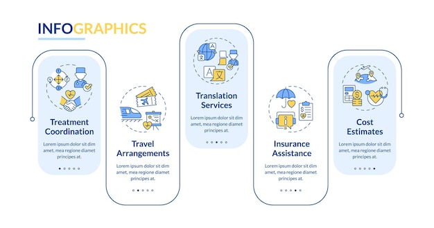 2D medical tourism layout with linear icons concept