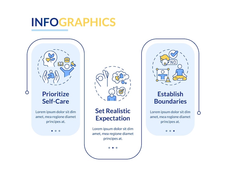 Vector 2d parenting children with health issues layout linear icons