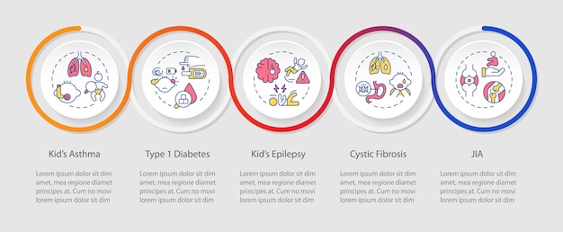 Vector 2d parenting children with health issues vector infographics template with multicolor icons data visualization with 5 steps process timeline chart