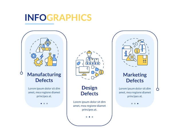 Modello di infografia vettoriale 2d di responsabilità del prodotto con icone colorate visualizzazione dei dati con grafico temporale del processo in 3 fasi