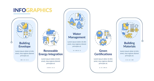 2D sustainable office vector infographics template with linear icons concept data visualization with 5 steps process timeline chart