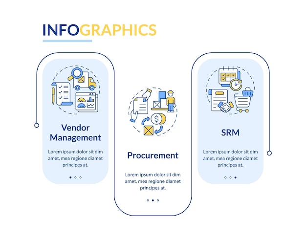 2D vendor management vector infographics sjabloon met lineaire iconen data visualisatie met 3 stappen proces tijdlijn grafiek