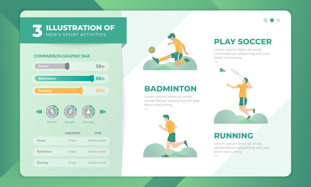 방문 페이지 템플릿에 인포 그래픽을 사용한 남성 스포츠 활동의 3 그림