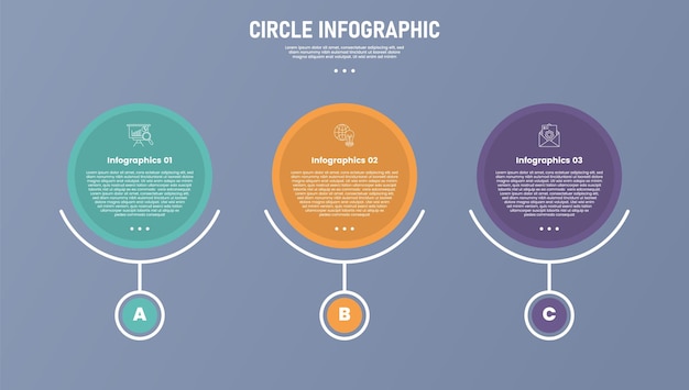 3点の円 インフォグラフィックステージまたはステップ テンプレート  タイムライン  横のタイムライン  スライドのプレゼンテーション