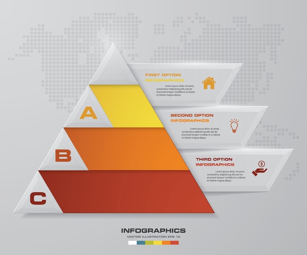 3 steps pyramid chart