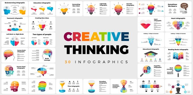Vettore 30 infografiche di pensiero creativo testa e cervello umani concetto educativo di brainstorming generare idee