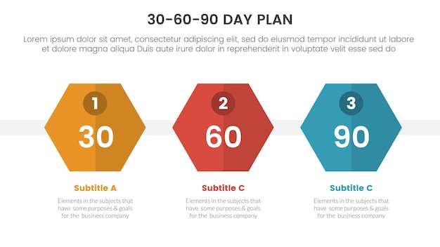 306090 day plan management infographic 3 point stage template with honeycomb shape concept for slide presentation vector