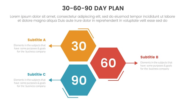 306090일 계획 관리 슬라이드 프리젠테이션 벡터에 대한 벌집 모양 세로 방향 개념이 있는 인포그래픽 3포인트 스테이지 템플릿