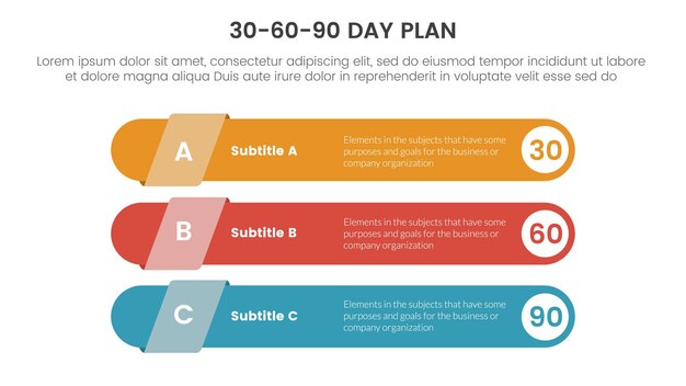 306090일 계획 관리 infographic 3포인트 단계 템플릿(슬라이드 프레젠테이션 벡터에 대한 긴 원형 사각형 모양 개념 포함)