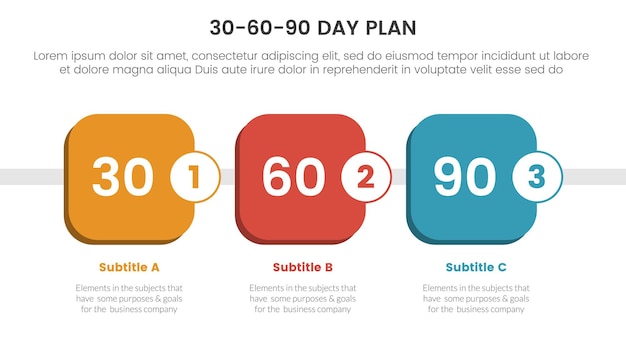 306090 day plan management infographic 3 point stage template with round square box timeline concept for slide presentation vector