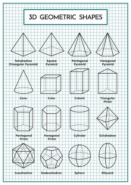 3d geometric shapes table