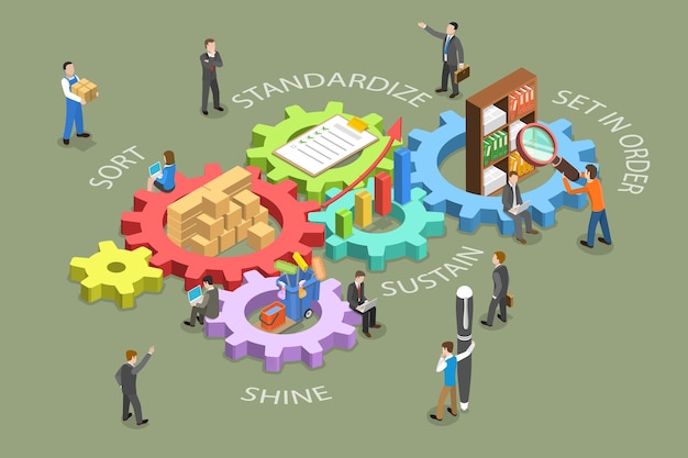 3D Isometric Flat Vector Conceptual Illustration of 5S Methodology Management