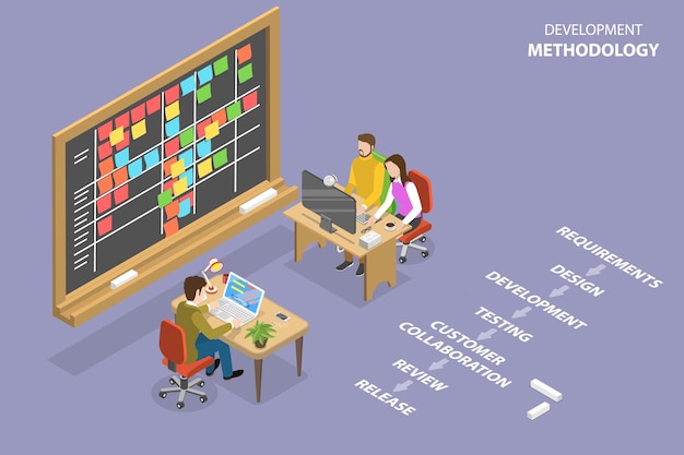 Vector 3d isometric flat vector conceptual illustration of agile development methodology