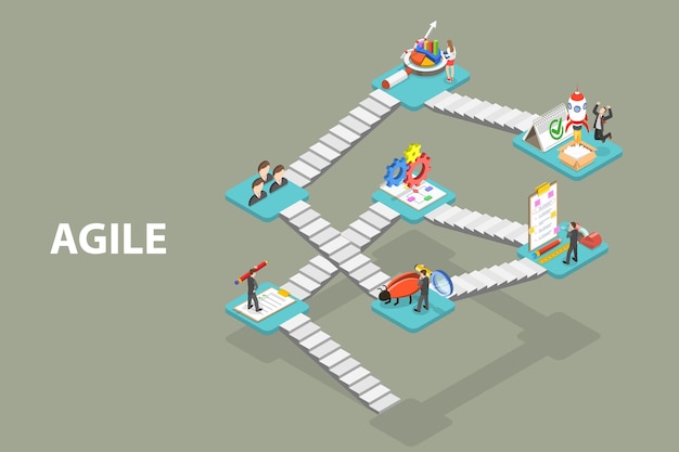 3d isometric flat vector conceptual illustration of agile methodology