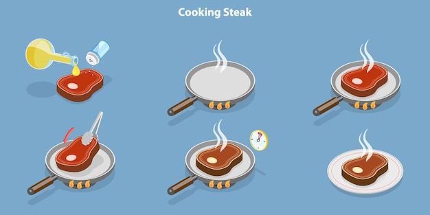 Vector 3d isometric flat vector conceptual illustration of cooking steak instructions