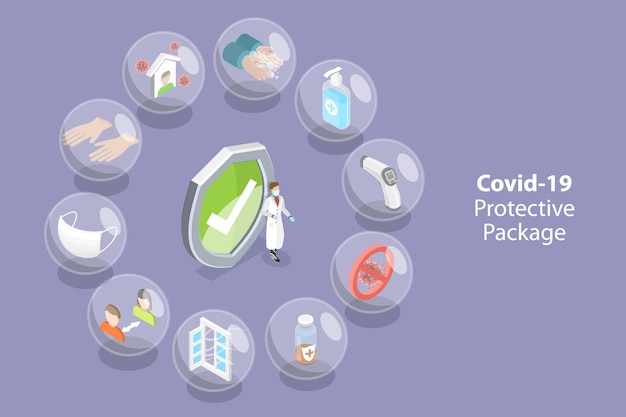 3D Isometric Flat Vector Conceptual Illustration of Covid19 Protective Package