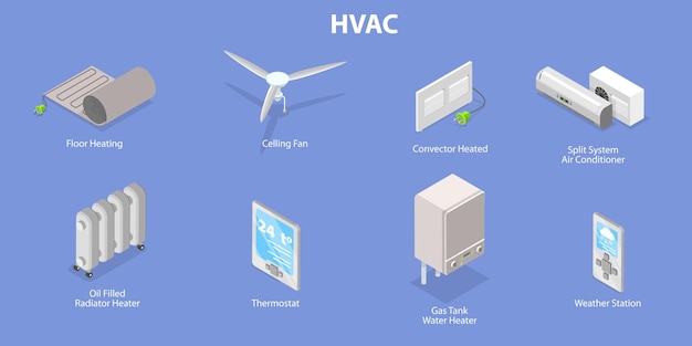 3D 이소메트릭 플래트 터 HVACS 시스템의 개념적 일러스트레이션