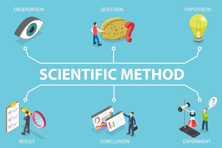 Vector 3d isometric flat vector conceptual illustration of scientific method