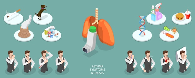 3D isometrische platte vector conceptuele illustratie van astma symptomen en oorzaken