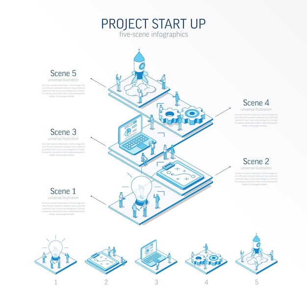 3D-lijn isometrische project opstarten infographic sjabloon succes opstarten innovatie product presentatie lay-out 5 optie stappen proces onderdelen groei concept mensen uit het bedrijfsleven team raket lancering pictogram