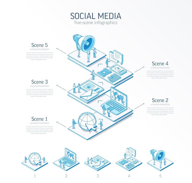 Vettore 3d linea isometrica social media network modello infografico notizie contenuto comunicazione presentazione layout 5 fasi di opzione processo parti crescita concetto business people team icona mercato digitale