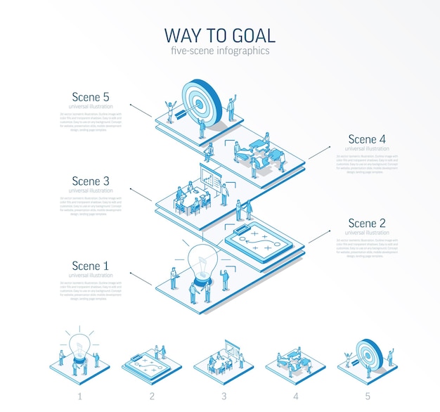 벡터 인포그래픽 템플릿을 목표로 하는 3d 라인 아이소메트릭 방법 개발 프로세스 프레젠테이션 레이아웃 5 옵션 단계 프로세스 부품 성장 개념 기업인 팀 전략 시장 성공 솔루션 아이콘