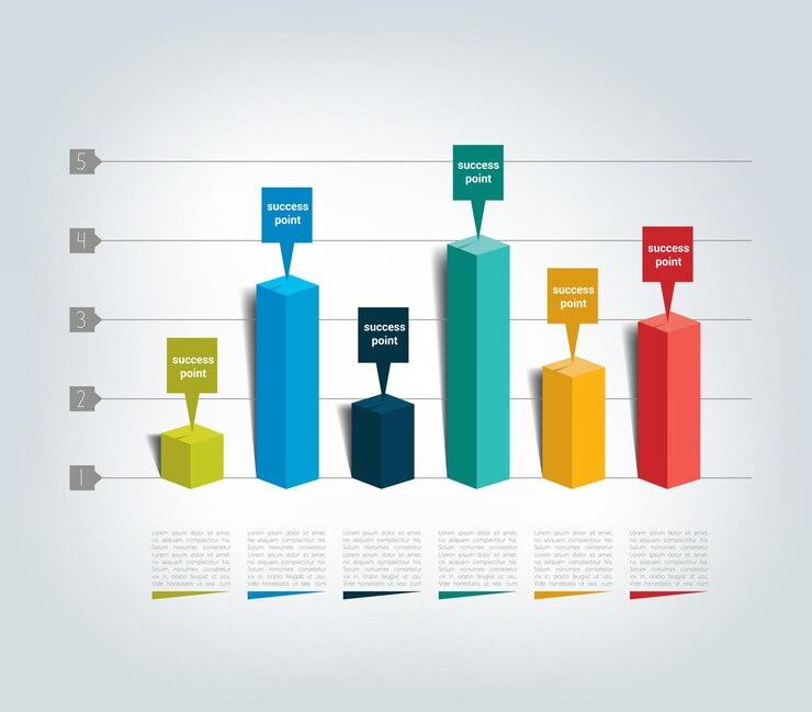 Vector 3d-ontwerpgrafiek infographics-grafiek