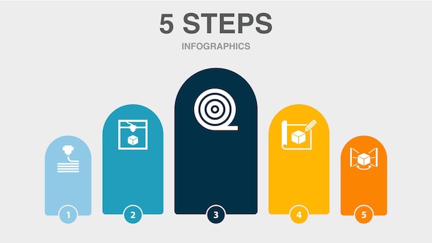 3d printen 3d printer filament prototyping 3d scanner pictogrammen infographic lay-out ontwerpsjabloon creatief presentatieconcept met 5 stappen