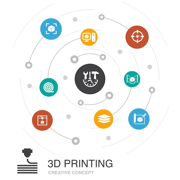 Concetto di cerchio colorato di stampa 3d con icone semplici contiene elementi come le icone di preparazione del modello di prototipazione del filamento della stampante 3d